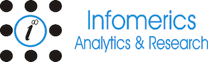 Infomerics Analytics & Research
